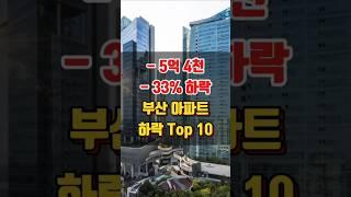 부산 아파트 매매 시세 하락 순위 Top 10 (최근1주일~25.05.18 실거래)