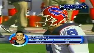 Bills 54 Chiefs 31 Full Game Highlights November 23, 2008