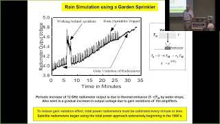 Dr. Norman Grody | Measuring Atmospheric and Surface Features using Microwave Radiometers