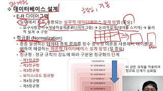 [열넷째주] 14 데이터베이스고급기능