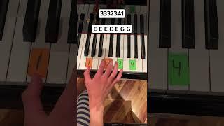 Mario Brothers Them Song Piano Tutorial #shorts
