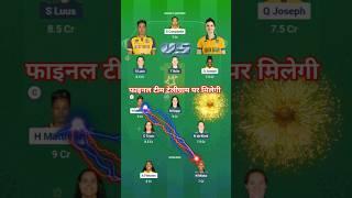 WI-W  SA-W #odi #dreamteam​ #trendingshort​ #trending​ #viralshort​ #viral​ #shorts​ #ytshort