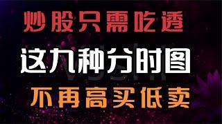 炒股吃透这九种分时图，就能看懂主力意图，不再高买低卖。