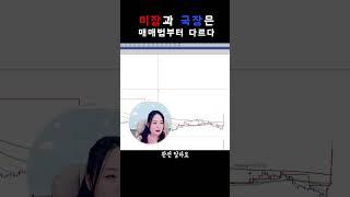 미장과 국장은 매매법부터 다르다