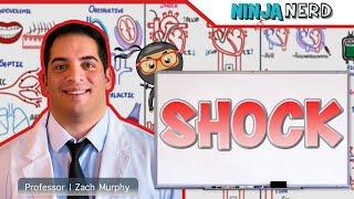 Shock | Clinical Medicine