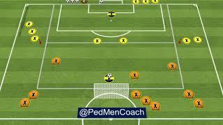 Football Principles - From 2v1+GK to 4v3+GK (with Transitions)