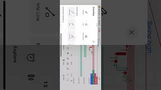 Forex for begginer