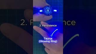Light up 12 zodiac signs - Taurus #glowing #ring #lightup #zodiac
