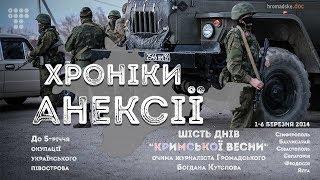 Хроніки анексії (2019). Фільм Богдана Кутєпова | Hromadske.doc