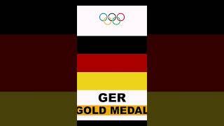 GERMANY / GOLD MEDAL / OLYMPICS ‎@UMSS Channel 