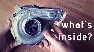 What's Inside a Turbocharger and How Does It Work?