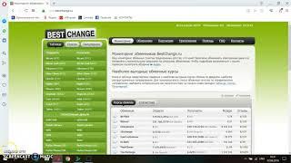 Как выводить деньги заработанные в интернете. Лучший мониторинг обменников.