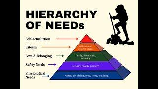 Unlocking Your Potential: Maslow's Hierarchy of Needs Explained