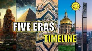 The Five Eras-An Alternate Timeline