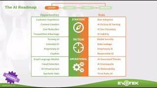 Webinar AI Roadmapping Balancing Opportunities and Risks