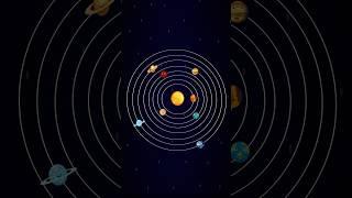 The solar system song #kids #childrenssong #animation #2dshapessong