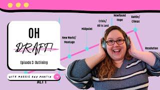 Oh Draft! Podcast Episode 3: Outlining a Book