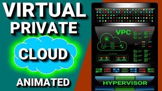 Virtual Private Cloud (VPC) Explained