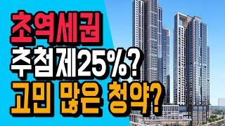 초역세권 + 더블역세권 좋은 입지에 장점 많은 아파트청약? 힐스테이트 소사역