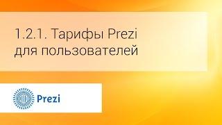 1.2.1. Тарифы Prezi для пользователей