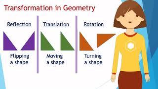 Reflection, Translation & Rotation - Transformations | Geometry