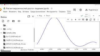 Расчет вероятности увидеть определенную цену акций.  Методология. Python code. #python