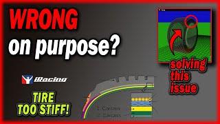 Will iRacing feel correct now? Game Changing 2025 Update (maybe)