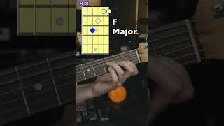 F Major Chord  #guitarlesson #guitarchords