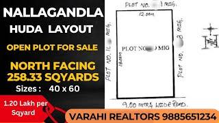 Plots for sale in Nallagandla Hyderabad Huda Layout plots in Nallagandla & Tellapur Hyderabad