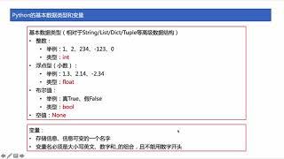 [ python tutorial ] 09 Python基本数据类型和变量