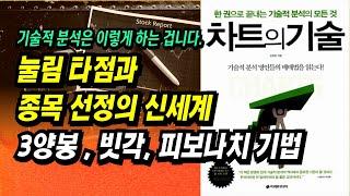 [조건검색식, 키하자동수식 포함] 눌림타점과 종목선정의 신세계, 3양봉, 빗각(추세선), 피보나치 기법ㅣ차트의 기술, 김정환ㅣ부자회사원 주식투자 강의 공부 책 추천