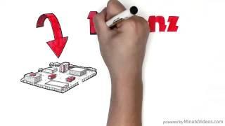 Lorenz Conveying Products
