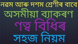 ণত্ব বিধি ৰ সহজ নিয়ম, অসমীয়া ব্যাকৰণ, নৱম আৰু দশম শ্ৰেণীৰ বাবে,