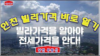 #인천에서 #빌라전세 사는 사람들이 알아야할 #인천빌라가격