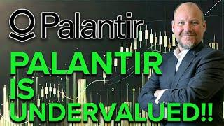 Palantir (PLTR) Stock is Undervalued, Period - Don't Miss the Opportunity by Misjudging Value