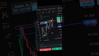 Live Crypto trading #trading #cryptocurrency #tradingstrategy #crypto