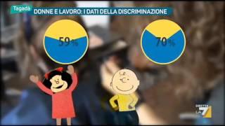 Donne e Lavoro: I dati della discriminazione