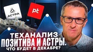 Теханализ Позитива и Астры. Что будет в декабре? /// Старый трейдер