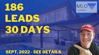 186 Mortgage Leads in September 2022