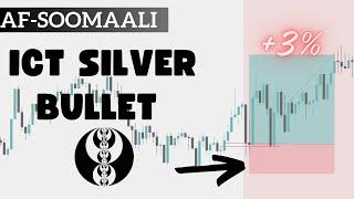 Backtesting ICT Silver Bullet - AFSOOMAALI