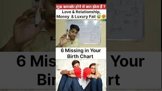 Number 6 (Venus) Missing in Your Birth Chart? | What It Means for Love, Balance & Emotional Energy