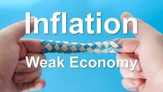 Markets Trapped Between Inflation & Weakening Economy? | The Real Investment Show (Full Show EDIT)