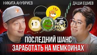 Трейдинг криптовалют | Что покупают киты на 150x