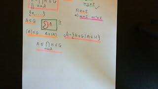 Subgroups Generated by Subsets of a Group Part 1