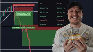 CRAZIEST 5 Minute Strategy For Forex That Might Make You Money!