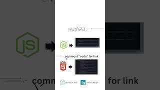 MASTER HTML Carousel Effect Now  #coding #programming