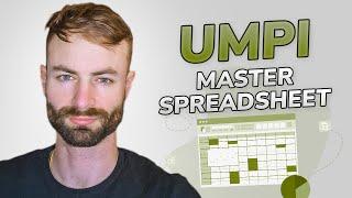 UMPI General Transfer Spreadsheet (any major) - Degree in 12 Months?!