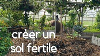 2 bonnes nouvelles par Charles du Bec Hellouin pour créer du sol et lui donner de la fertilité