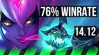 EVELYNN vs HECARIM (JGL) | 10/0/4, 76% winrate, Rank 5 Eve, Legendary | EUNE Master | 14.12