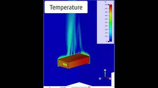 SIMULIA Manatee Electromagnetics Simulation  #automobile  #abaqus